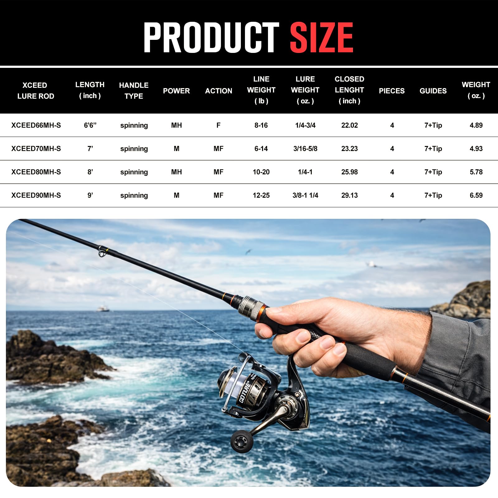 Goture Portable Spinning Fishi - đánh giá và giá Fishing Rod Spinning
